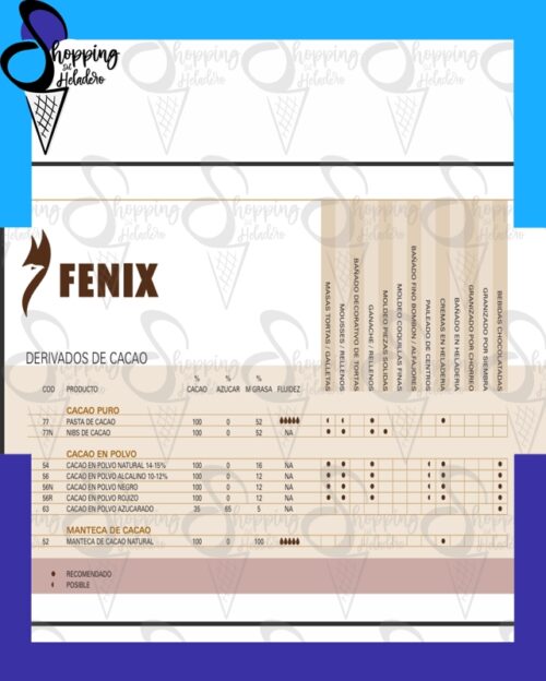 CACAO FENIX 54