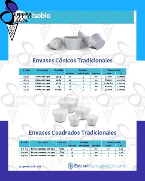 Termico Conico Estisol Isopor x 20 u.